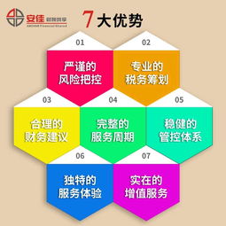 會計 企業運營的基石與商業語言